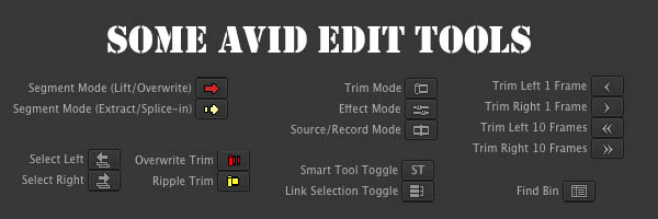 Adobe premiere store lift vs extract