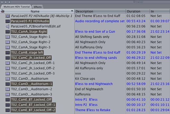 qt sync tutorial